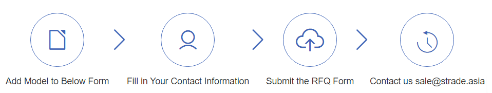 RFQ propress